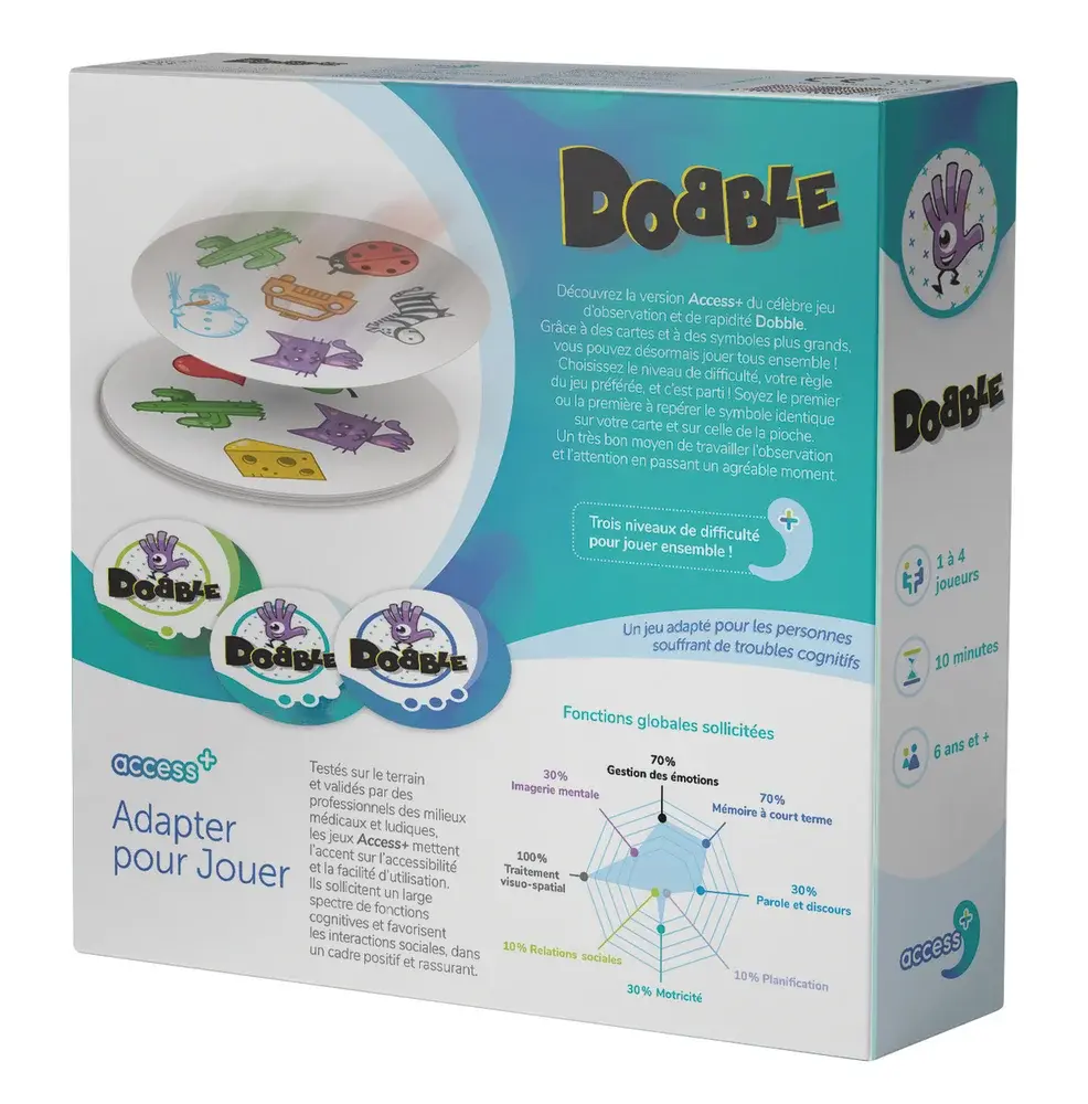 Jeu accessible Dobble