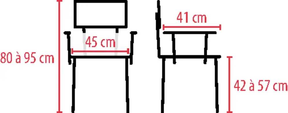 chaise de douche ergonomique