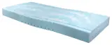 Vignette - Matelas viscoélastique Rotamat