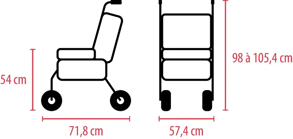 Rollator R08