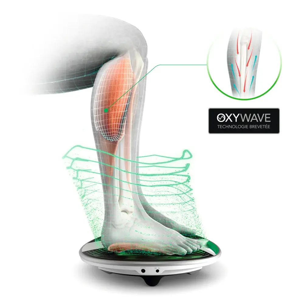 Stimulateur circulatoire Medic Pharma