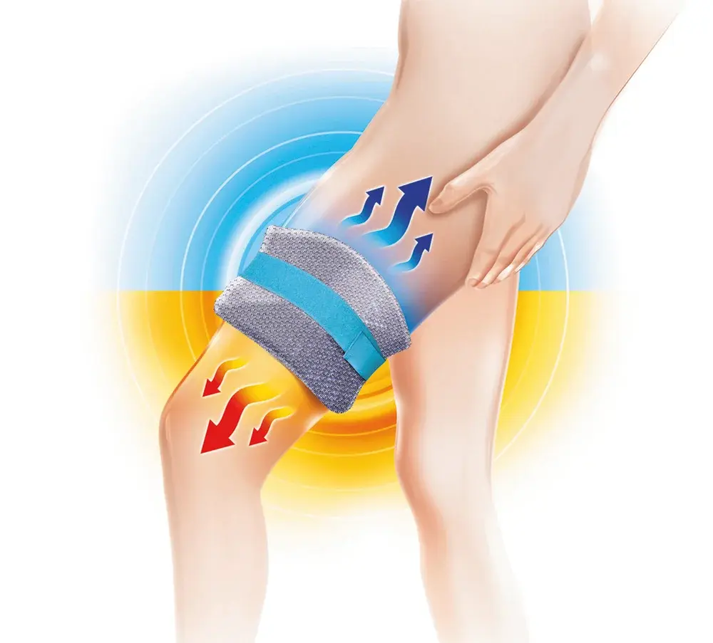 Coussin thermique Coldhot Therapy Pack