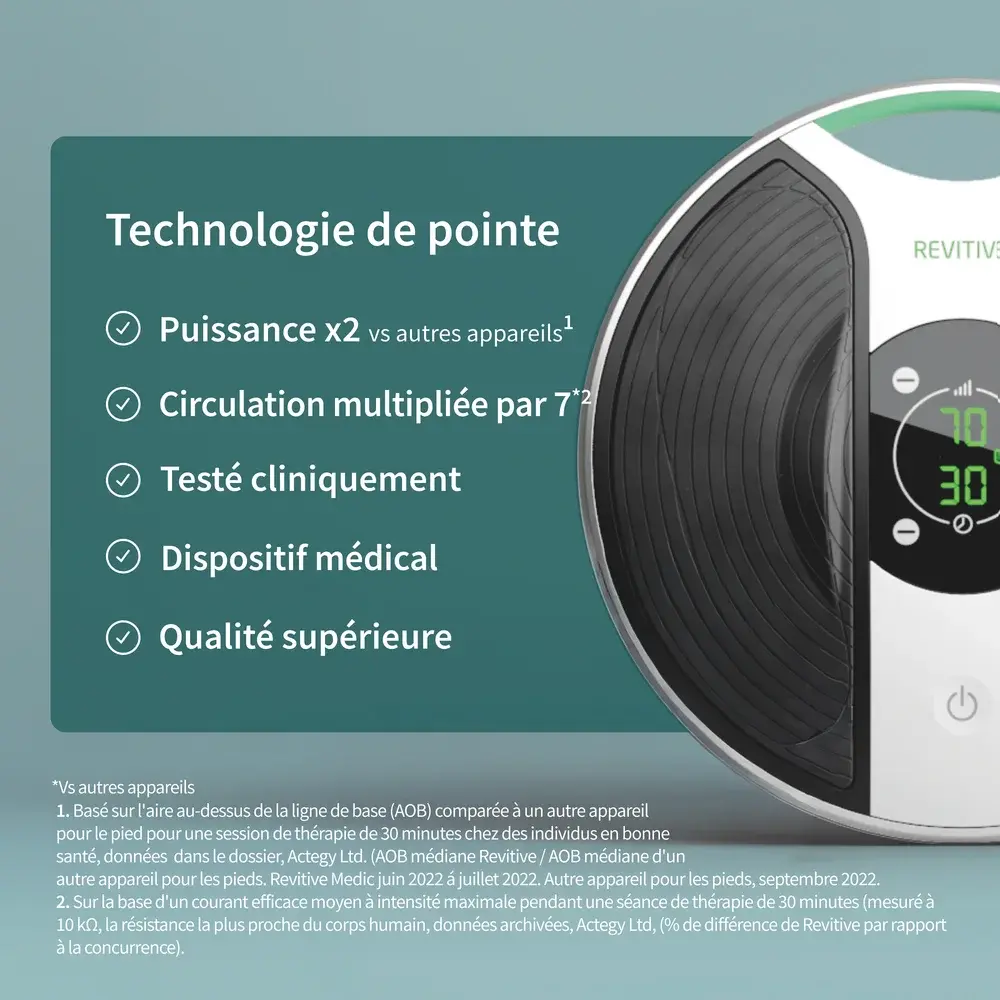 Stimulateur circulatoire Medic Genou