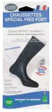 Vignette - Chaussettes spéciales pieds forts