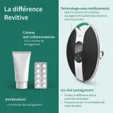 Vignette - Stimulateur circulatoire Médical