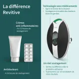 Vignette - Stimulateur circulatoire Medic Genou