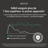 Vignette - Stimulateur circulatoire Médical